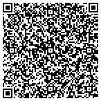 QR code with Midlands Christian Business Directory contacts