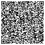 QR code with Radiology Associates Tampa PA contacts