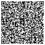 QR code with Security First Title Partners contacts