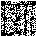 QR code with Captain Kiths MBL Marines Services contacts