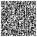 QR code with Sophias Costumes contacts