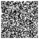 QR code with Mill Creek Sutlers contacts