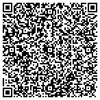 QR code with Allstate Kelly L Snodgrass contacts