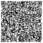 QR code with Northern Delights Fine Candy contacts
