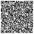 QR code with Americas Loan Modification Associates I contacts