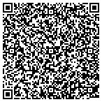 QR code with Atlantic Federal Savings And Loan contacts
