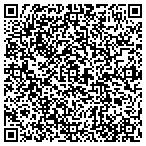 QR code with Bank Of Coral Gables Loan Operations contacts