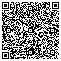 QR code with Nottingham Co contacts