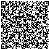 QR code with Affordable Health Insurance Little Rock, AR  US Health Advisors contacts