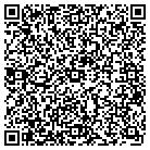 QR code with Mount Canaan Baptist Church contacts