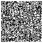 QR code with Intregrated Phlebotonist Services contacts