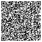 QR code with Molinos Risterante contacts