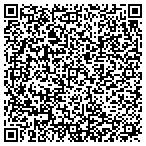 QR code with Martin Memorial Family Care contacts