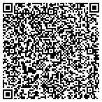 QR code with Superior Professional College Service contacts