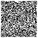 QR code with Skip's Air Cond & Apparel Service Inc contacts