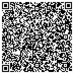 QR code with Alternate Universe Technologies LLC contacts