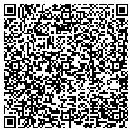 QR code with Ramnarine Premdas Janitor Service contacts