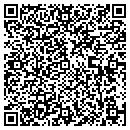 QR code with M R Peress MD contacts