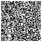 QR code with Rent A Ride of Pinellas County contacts