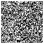 QR code with Affordable Loan CO contacts