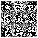 QR code with Arkansas Bankruptcy Attorneys contacts