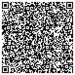 QR code with Bankruptcy  Attorney for the Miami area contacts