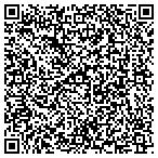 QR code with Gulf County Maintenance Department contacts