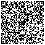QR code with Basket Case Gift Baskets Balloons And Flowers contacts