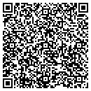 QR code with Milunski Mark R MD contacts