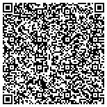 QR code with The Law Offices of BixbyFranciosi P.C. contacts