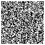 QR code with Engineered Homes Of Orlando contacts