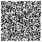 QR code with United Appraisers Of South Fl contacts