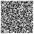 QR code with Forensic Consulting Associates contacts