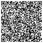 QR code with Southeast Land Title of Boca R contacts