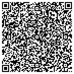 QR code with Burglin & Doxey, PC contacts
