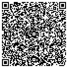 QR code with Mall Concepts Fairs & Shows contacts