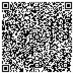 QR code with Pulaski County Of Hlt Hmn Service contacts