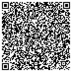 QR code with Little Rock Air Force Base Exchange contacts
