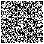 QR code with Agricultural Council Of Arkansas Trust contacts