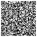 QR code with Milton Fire Department contacts