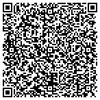 QR code with Social Humn Services Cnty Chrlotte contacts
