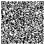 QR code with South Florida Nuclear Medicine contacts