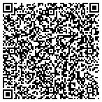 QR code with Renaissance Mortgage Group Inc contacts