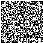 QR code with Buffingtons Ranch & Pet Supply contacts