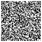 QR code with Human Services Dpt- Chld Services Department contacts