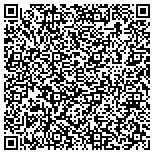 QR code with Judy's Adorable Affordables And Custom Framing contacts