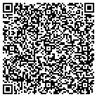 QR code with Interntnal Arcft Ycht Sls Services contacts