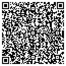 QR code with Summers Funeral Home contacts
