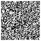 QR code with Professional Financial Services contacts