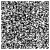 QR code with Benevolent And Protective Order Of Elks Of The U S Of America (Inc) contacts